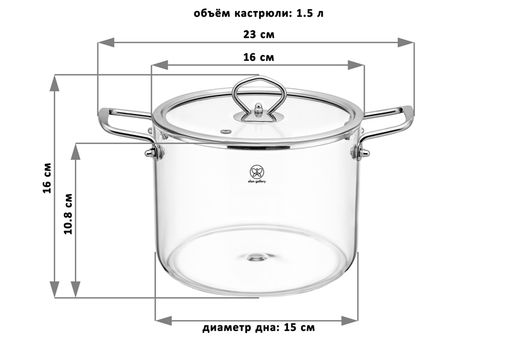 Кастрюля 1,5 л 23*16*16 см Crystal glass с крышкой - Elan gallery фото 25