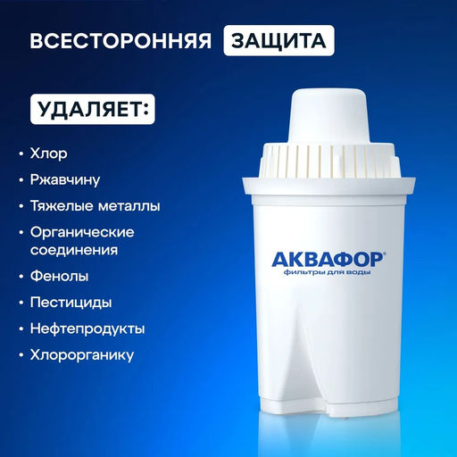 Фильтр Аквафор-Кувшин ЛАЙН/ЛАЙН+ антибак модуль.2,8л, воронка 1,2л (смен.кас. В100-15) арт. 01135/ - Полимербыт фото 5