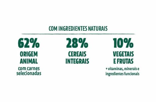 Скидка -10% Гуаби Натурал сухой корм для стерилизованных кошек цыпленок и коричневый рис 500г - Guabi natural фото 5