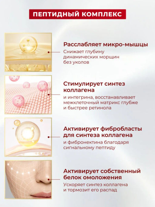 KANS Лосьон для лица с полипептидами и коллагеном, увлажняющий, от ранних морщин и пигментации, 100  фото 6