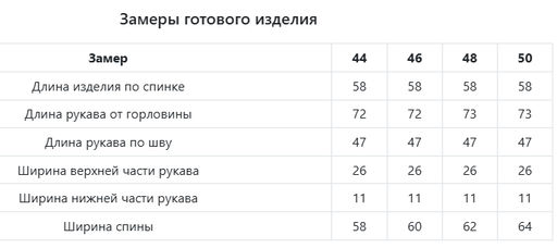 JETTY Свитшот  фото 10