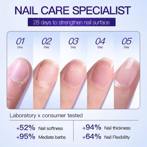 SADOER Мульти-сыворотка для ногтей и кутикулы увлажняющая, 30мл  фото 4