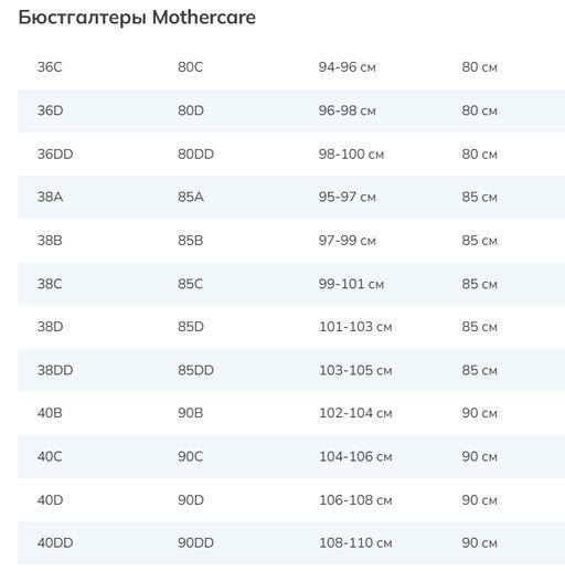 MOTHERCARE / Бюстгальтеры для беременных 2 шт.