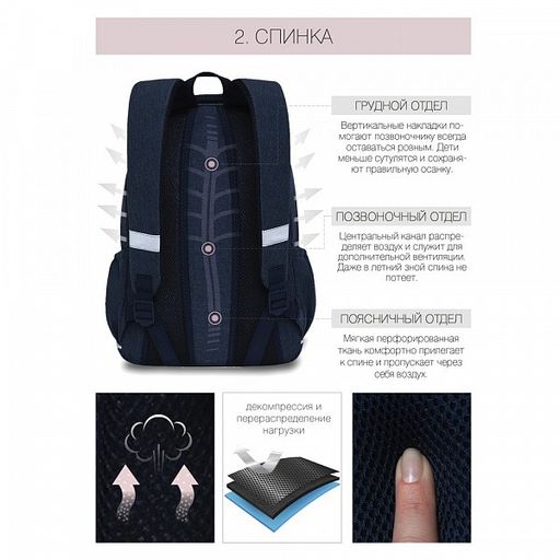 RD-143-2 Рюкзак - Grizzly фото 14