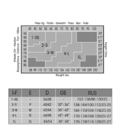(Omsa) Attiva 20 (ЧЗ) daino