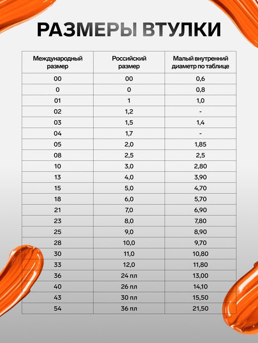 Цена за 8 шт. Кисть для рисования, синтетика, № 1, Calligrata, круглая, деревянная ручка