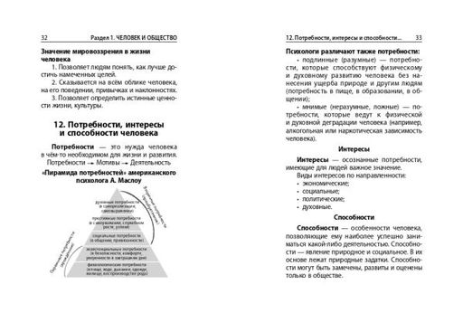 Обществознание - Эксмо фото 11