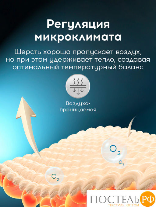 Hаматрасник стеганый MedSleep ARIES хлопок  фото 4