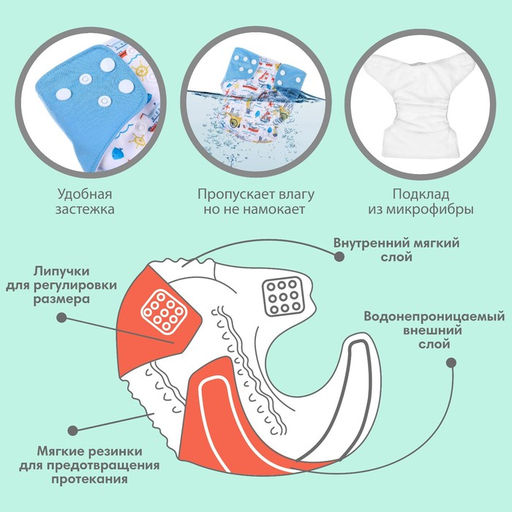 Трусики-подгузник, многоразовый, Корабли - Крошка я фото 2