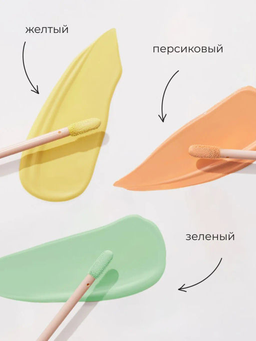 Корректор для лица Physicians Formula Butter Glow Corrector 5.6 мл  фото 4