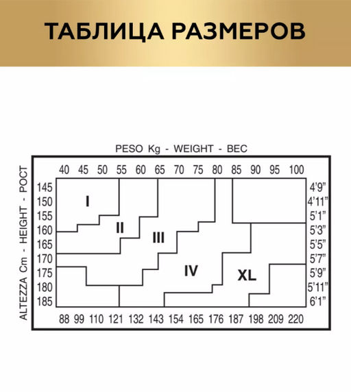 Колготки Body Corsage 40  Innamore  фото 9