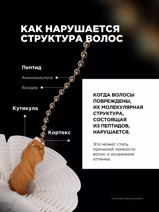 Шампунь рефилл для молекулярного восстановления Absolut Repair Molecular, 1000 мл - Loreal professionnel фото 5