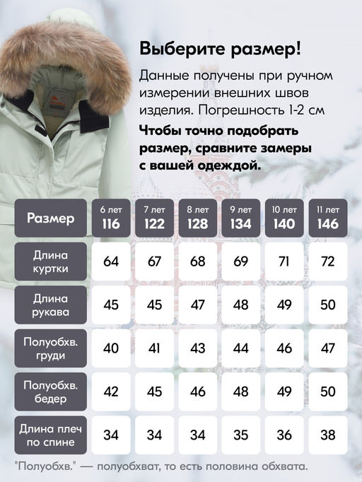 Куртка парка зимняя детская подростковая для девочки с капюшоном и мехом бирюзового цвета 9442Br