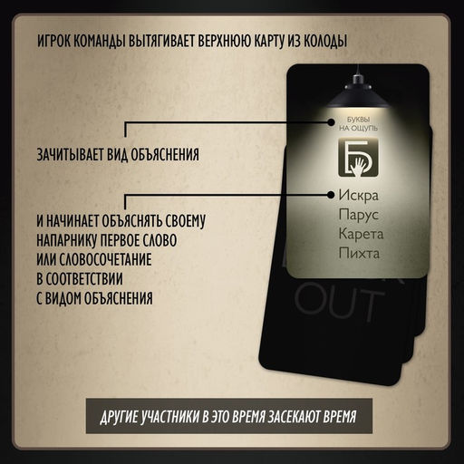 Настольная игра на объяснение слов Blackout, 120 карт, 12+ - Лас играс фото 4