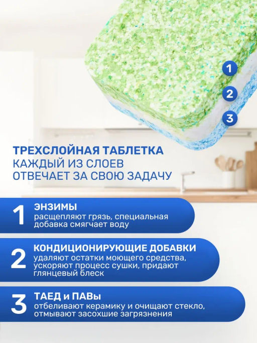 Таблетки для ПММ; 20гр; 15 шт Сlean&Fresh