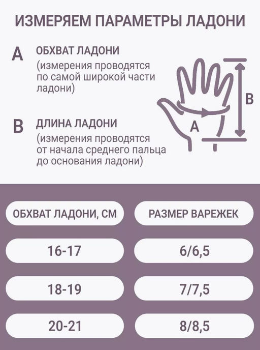 Рукавички норка чертополох - Davidovfox фото 11