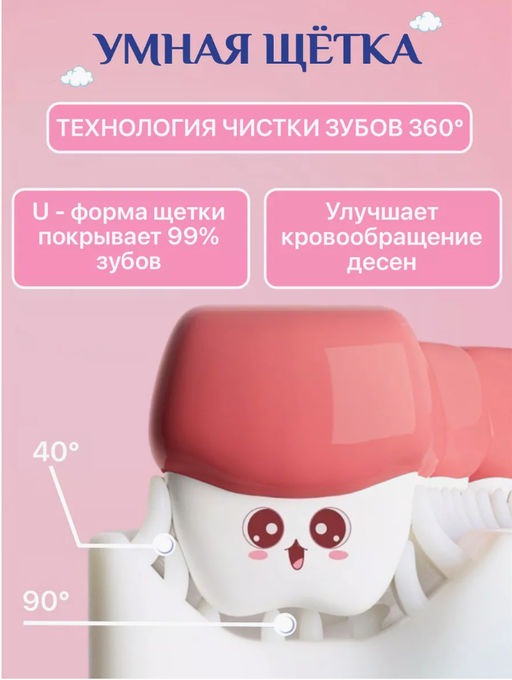 Зубная щетка детская силиконовая до 12 лет - Sadoer фото 4