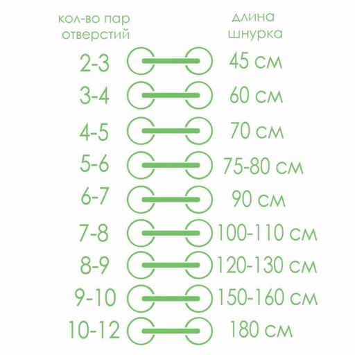 Цена за 5 шт. Шнурки для обуви, пара, круглые, с фиксатором, эластичные, d=3 мм, 100 см, синие - Onlitop фото 8