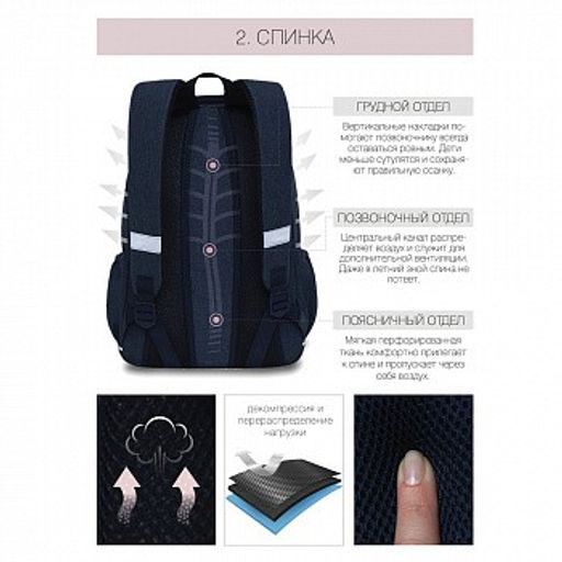 RD-143-2 Рюкзак - Grizzly фото 4