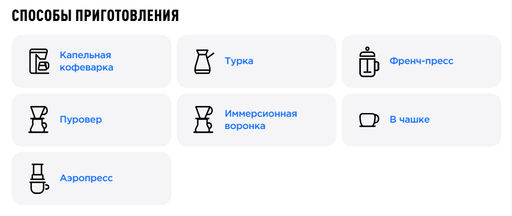 Кофе Колумбия Чёрные Ягоды Хайро Арчила - Tasty coffee фото 3