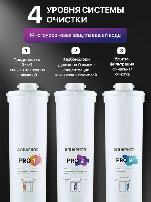 -34% Фильтр ультра очистки воды Кристалл Eco Pro Аквафор  фото 3