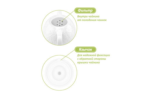 Чайник 900 мл 22,5*13*14 см Веточки-цветочки на деревянной подставке - Elan gallery фото 11