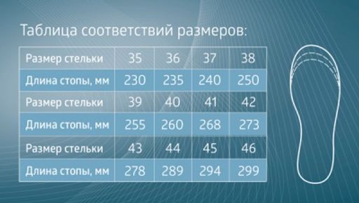 B.Well  Стельки ортопедические, мягкие FW-606 DUO active  фото 4