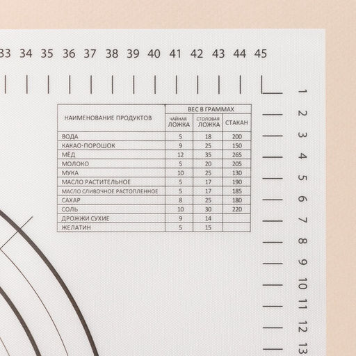 Коврик для выпечки и раскатки теста с разметкой KONFINETTA, армированный, силикон, 40×50 см, 0.44 мм, чёрный