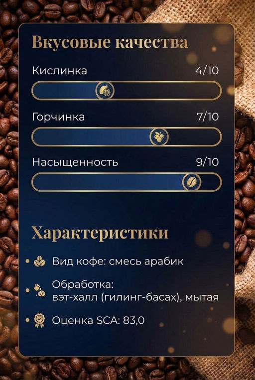 Азиатская смесь Свежеобжаренный кофе, 250 г - Torrefacto фото 2