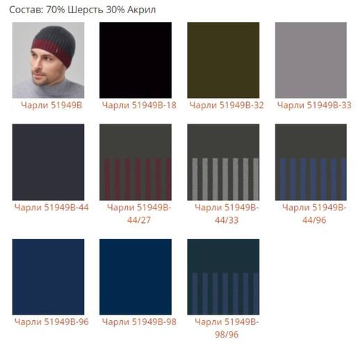 Шапка Чарли - Ferz фото 2