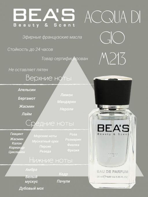 Парфюм Beas 25 ml M 213  Men  фото 2