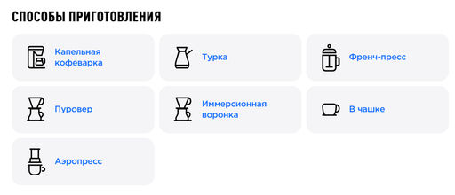Кофе Бурунди Римиро - Tasty coffee фото 4