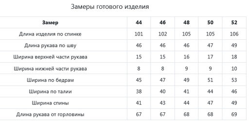 Платье Jetty из вискозы черное фото 16