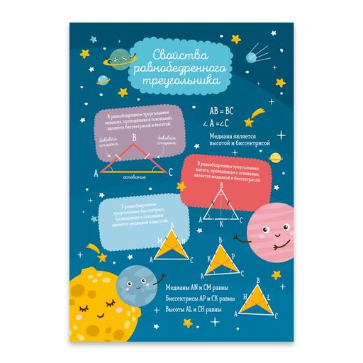 Набор карточек Памятка школьнику арт. 49042 ГЕОМЕТРИЯ - Феникс+ фото 2