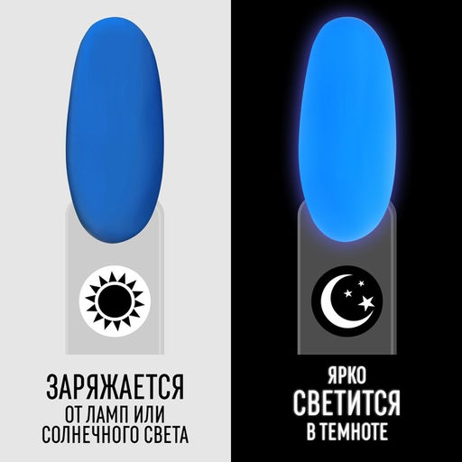 Гель лак для ногтей GLOW IN THE DARK, 3-х фазный, 8 мл, LED/UV, люминесцентный, цвет синий (18) - Queen fair фото 2