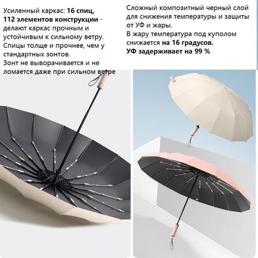 Зонт Umbr-16K-Mint - Ferro фото 6