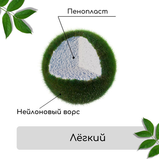 Мох искусственный, для декора, «Камни», набор 8 шт., тёмно-зелёный, Greengo