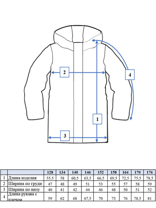 PlayToday / Куртка демисезонная для мальчика  фото 10