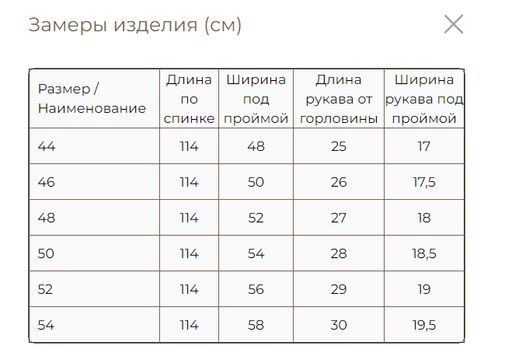 из 100% льна премиального качества. Платье Венеция бордовое - Vals фото 6