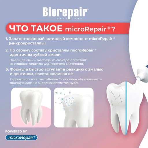 Зубная паста для чувствительных зубов 75 мл Biorepair Fast Sensitive Repair / /Биорепеар