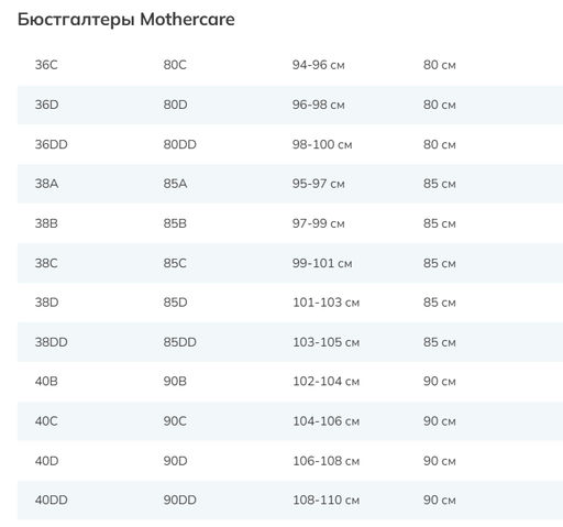 MOTHERCARE / Бюстгальтеры для кормления 2 шт.