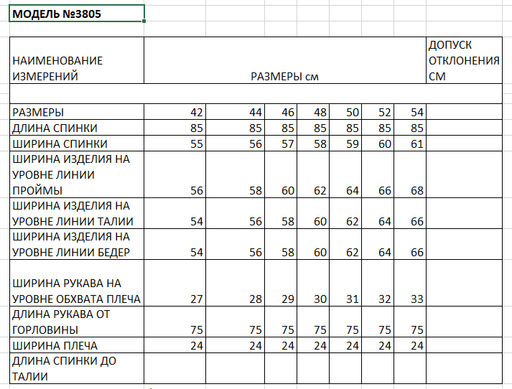 Куртка - Elletto фото 10