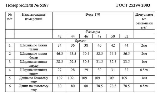 Комплект тройка: жакет, блуза и брюки 8050.1+2355.1+5187 - Rivoli фото 4