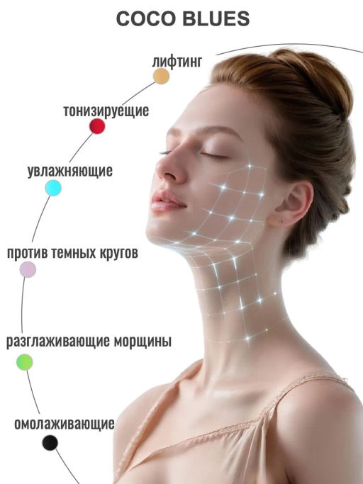 Патчи Гидрогелевые Восстанавливающие с Коллагеном и Растительными Экстрактами THAI TALAY
60 шт  фото 11
