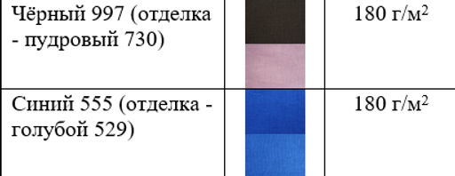 100% ЛЁН Платье ПОЛУПРИЛЕГАЮЩЕЕ - Елецкие узоры фото 5