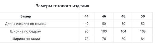 Юбка Jetty костюмная ткань тёмно-синяя  фото 11