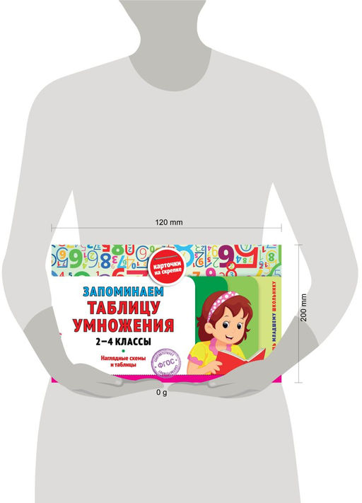 Запоминаем таблицу умножения: 2-4 классы