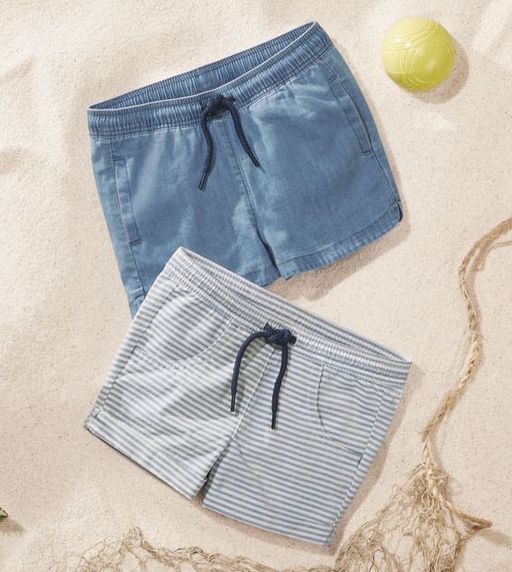 Шорты для девочек LUPILU 2 шт фото 3