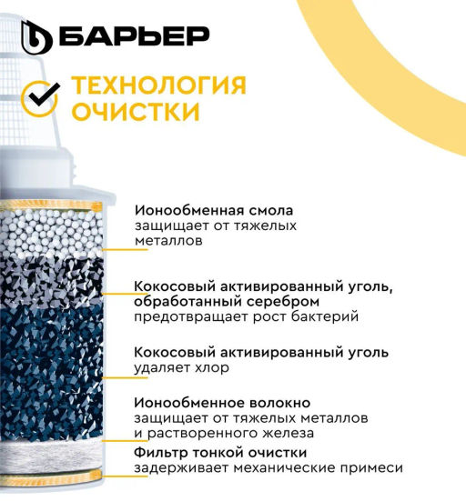 -35% Комплект кассет против хлора Классик (3 шт) Барьер