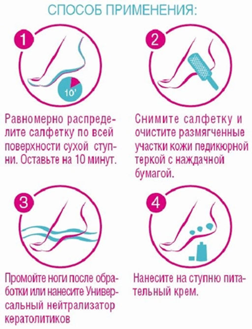 DGP САШЕ Жидкое лезвие (индив.салфетка) экспресс - размягчитель для удаления натоптышей 17 мл кр 200 - Domix фото 2